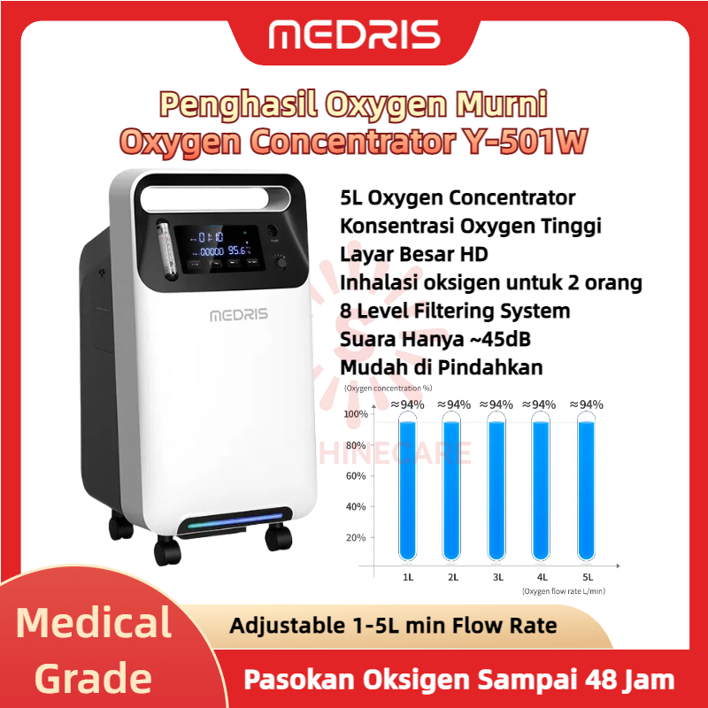 MEDRIS OXYGEN CONCENTRATOR Y-501W Oksigen Konsentrator Oksigen Elektrik