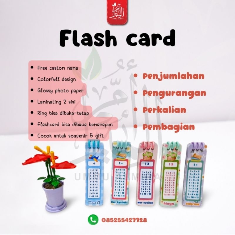

Flashcard matematika