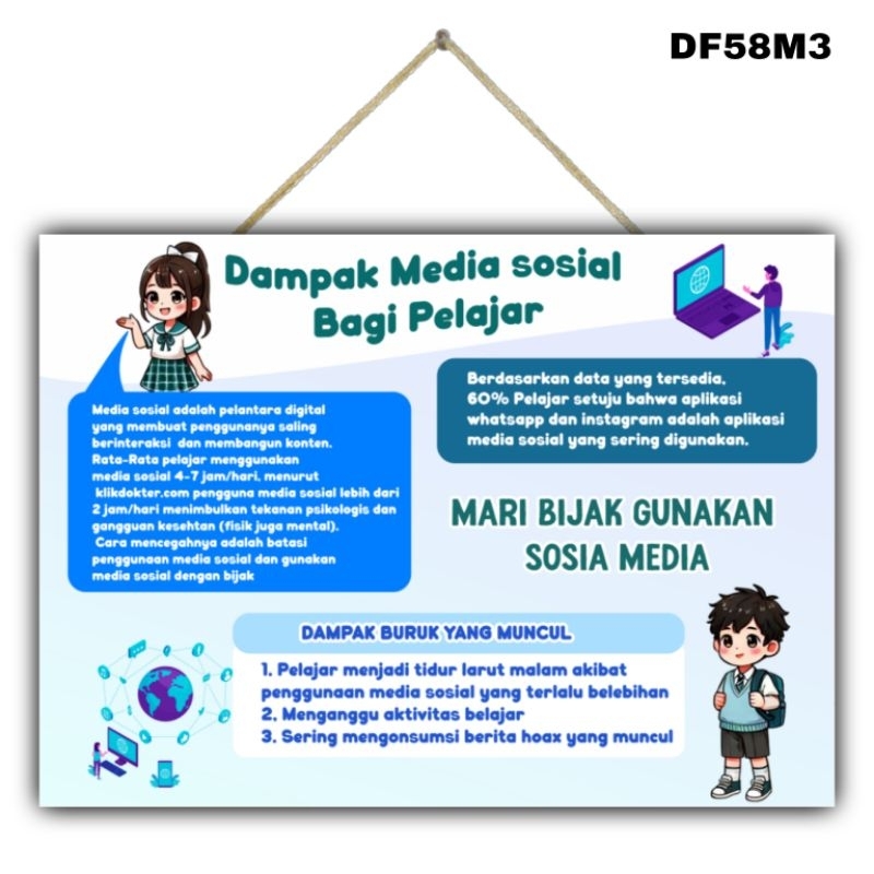 Hiasan Dinding Poster INFOGRAFIS Dampak Media Sosial Bagi Pelajar gantungan Dinding edukasi belajar 