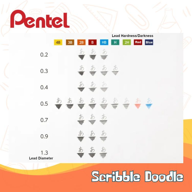 

RB PENTEL Ain Mechanical Pencil Lead Refill/ Isi Pensil Mekanik