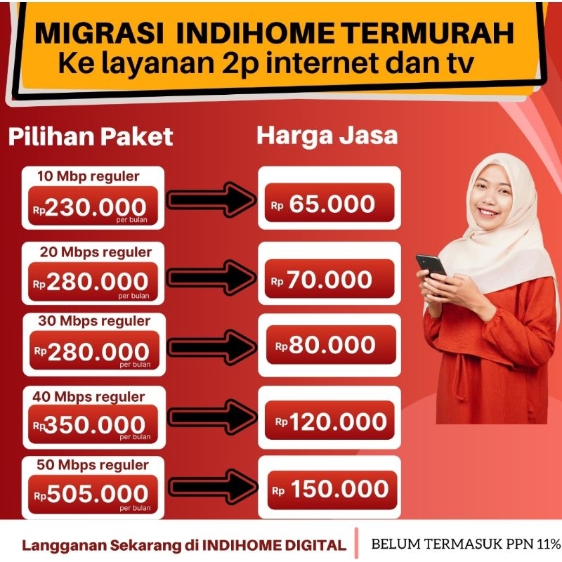 MIGRASI INDIHOME INET TV  2P || UPGRADE DOWNGRADE SPEED INDIHOME || MIGRASI PAKET INDIHOME