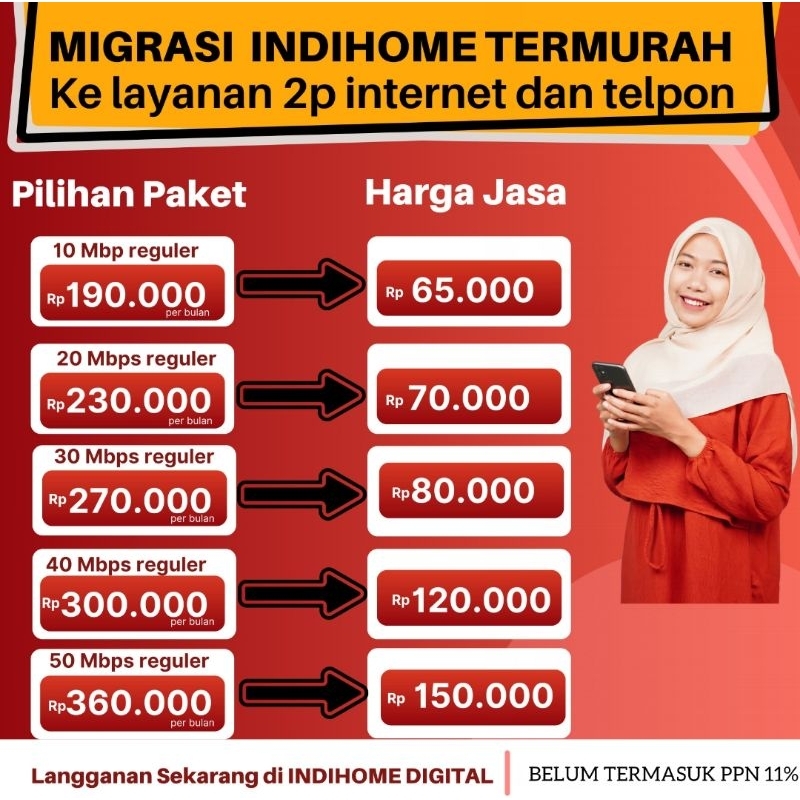 MIGRASI INDIHOME 2P INTERNET TELPON || UPGRADE DOWNGRADE PAKET INDIHOME