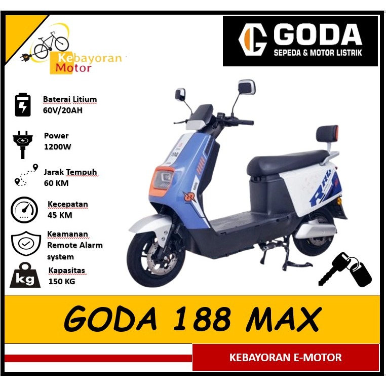 MOTOR LISTRIK GODA 188 MAX GARANSI RESMI