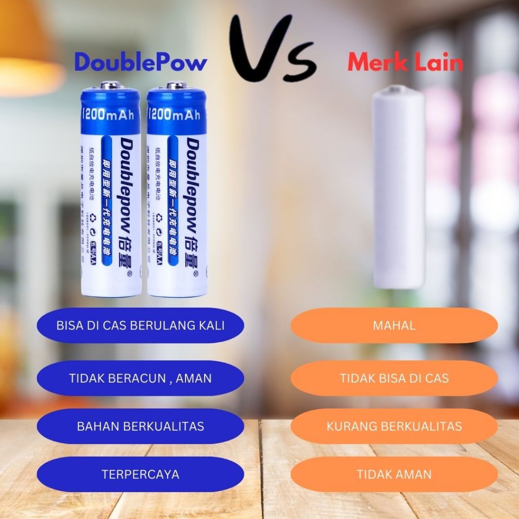 [KHUSUS GROSIR] BATERAI DOUBLEPOW RECHARGEABLE Isi Ulang A2 1200mah AA AAA Batu Batre Baterai Charge