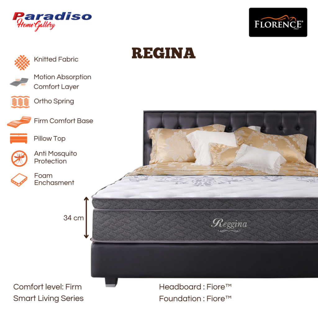 Springbed Florence Reggina - Ukuran 160, 180/Springbed Florence