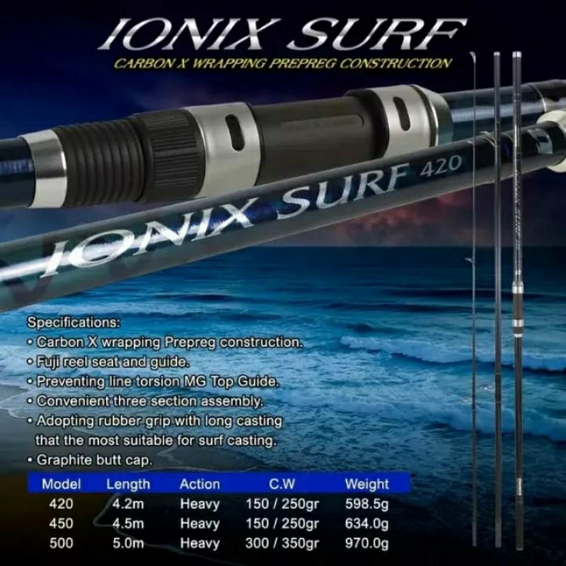 JORAN BANAX IONIX SURF 420 - JORAN PASIRAN - CARBON X WRAP - FUJI REEL SEAT & GUIDES