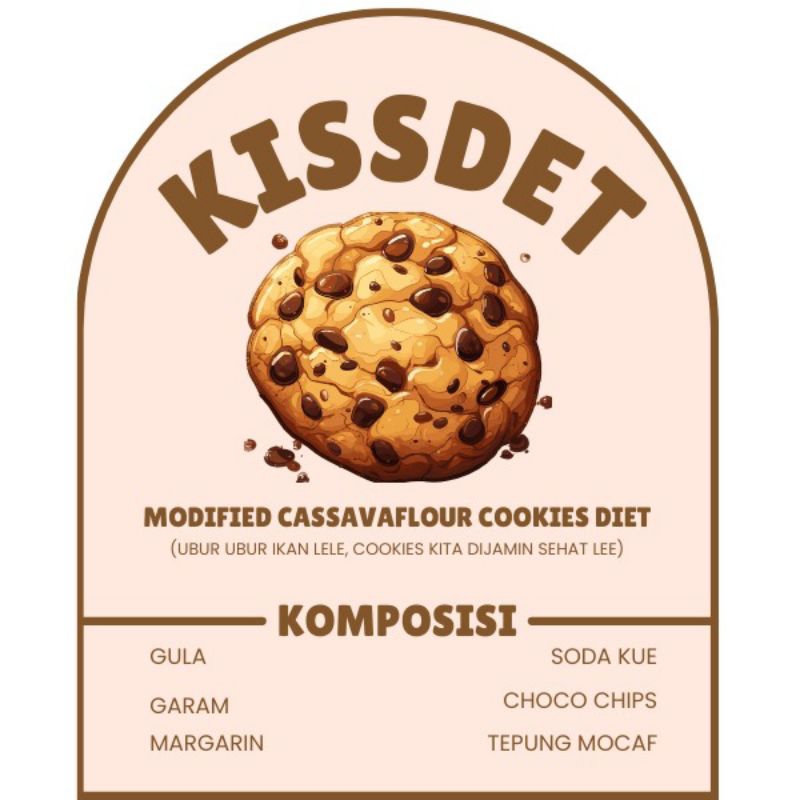 

KISSDET