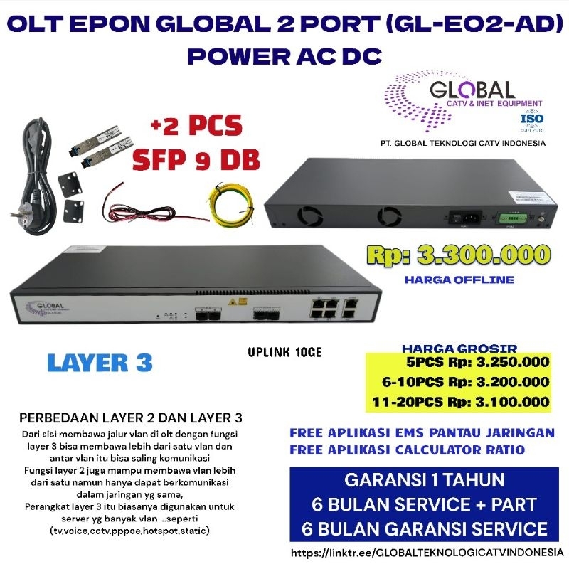 OLT EPON GLOBAL 2 PORT GL-E02
