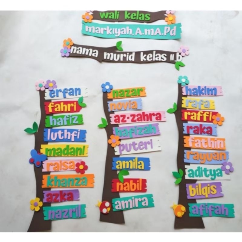 TERMURAH !!!!! HIASAN DINDING KELAS PAUD TK SD NAMA NAMA SISWA / DEKORASI KELAS