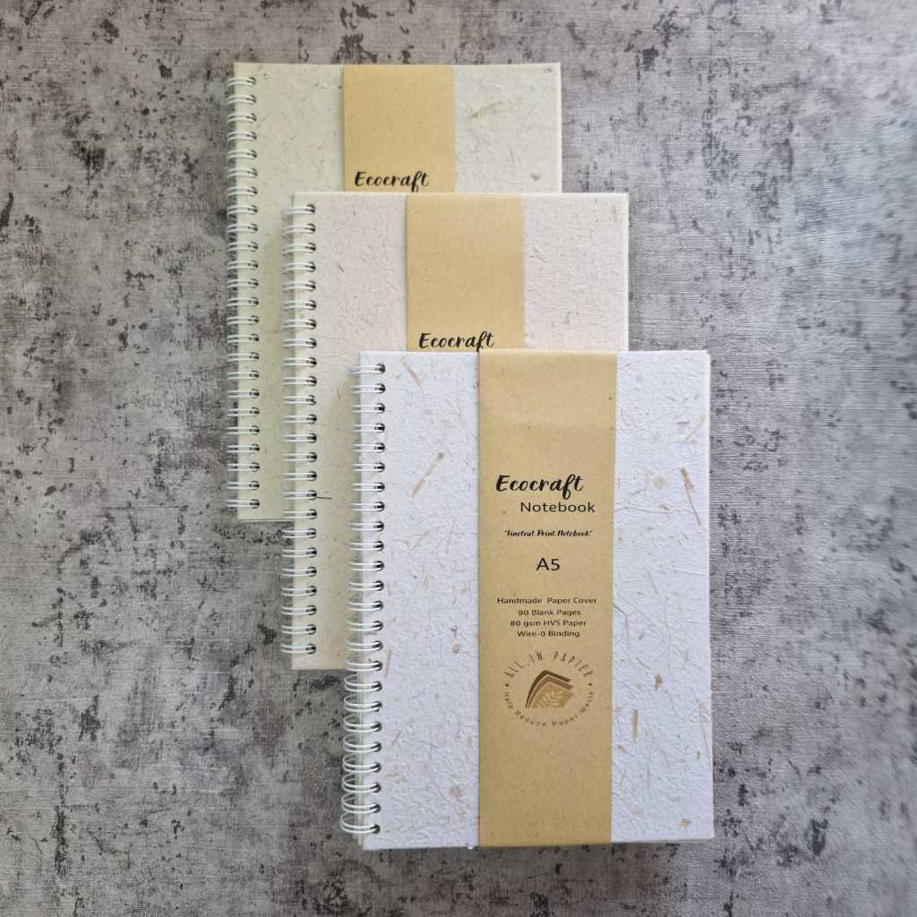 

Wire-0 Hardcover Notebook Handmade A5 Cover Gedebog Pisang – Ramah Lingkungan dan Unik