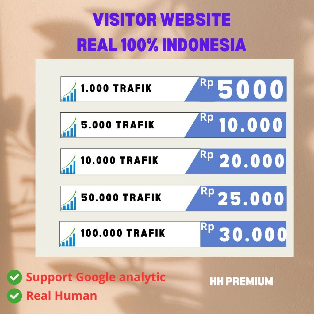 Jasa Traffic Website Traffic Seo Visitor Unik Indonesia, Aman Adsense SEO Optimal