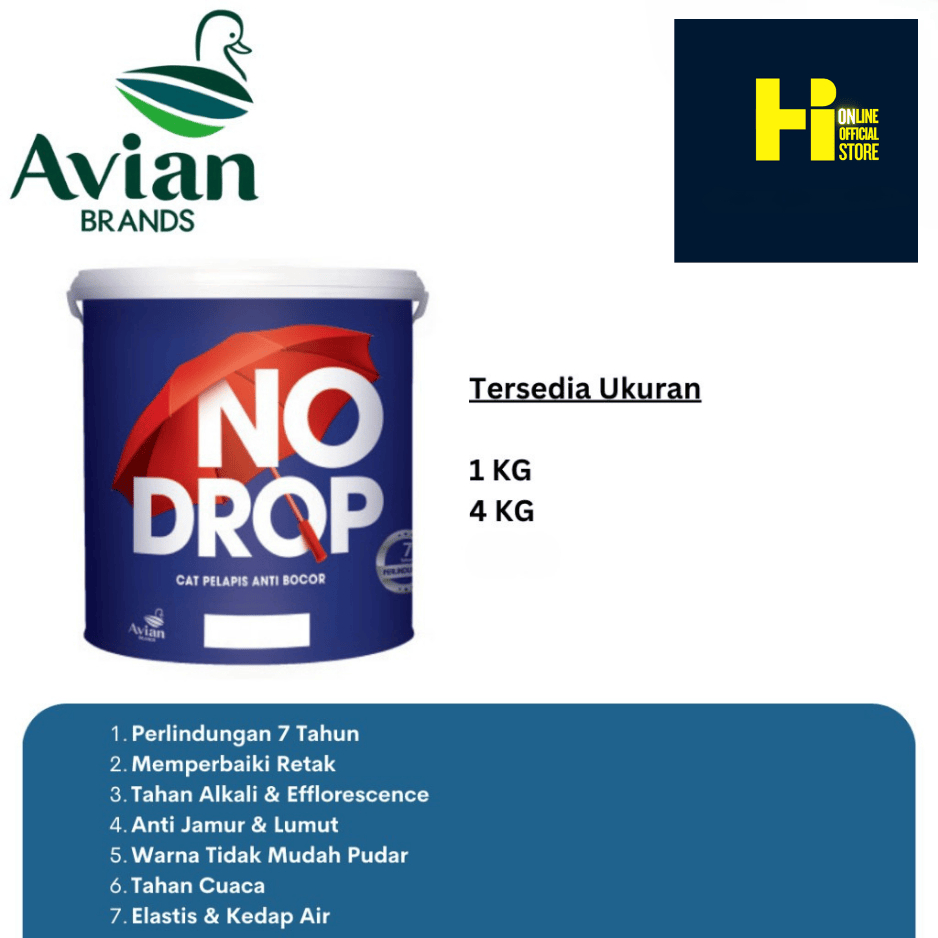 AVIAN - NO DROP | CAT TEMBOK ANTI REMBES