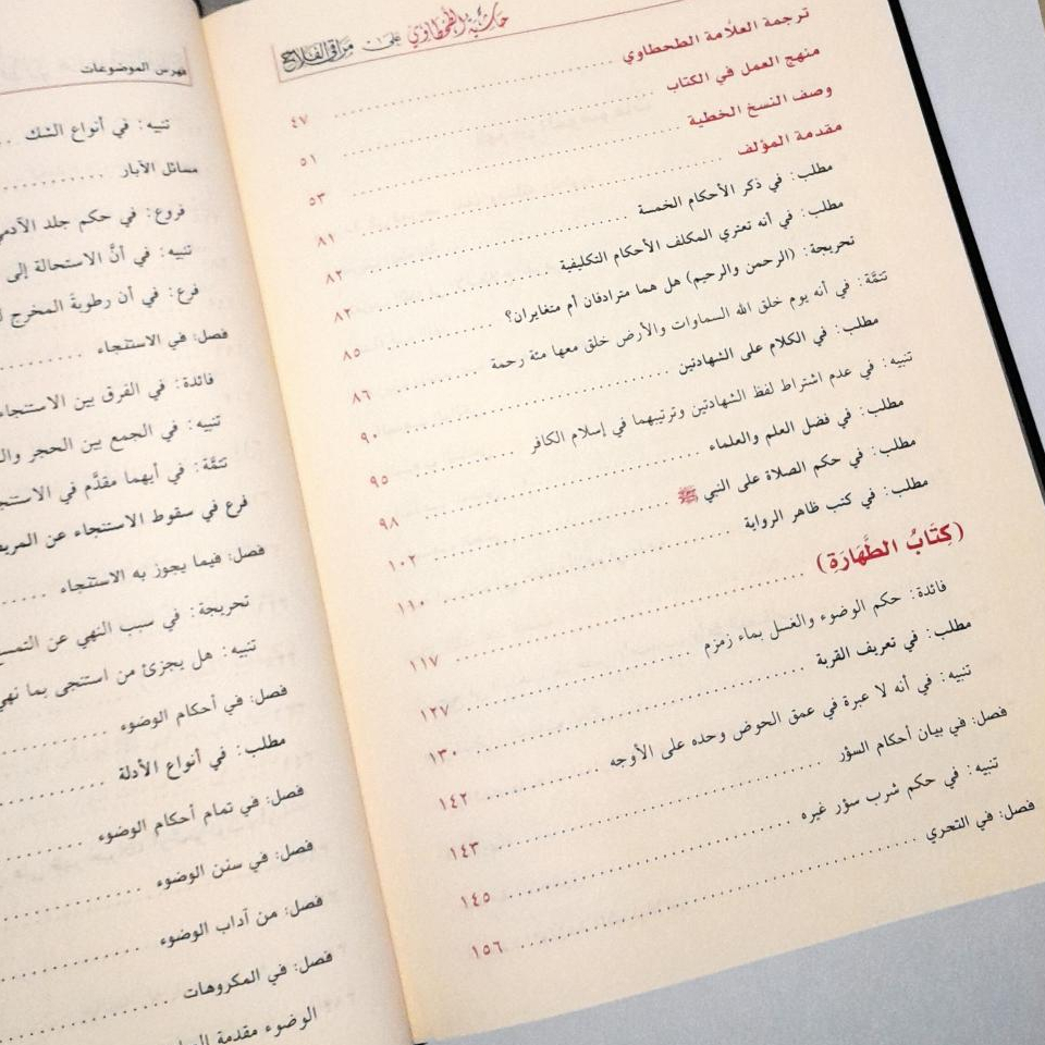 Jual Kitab Hasyiyah Ath Thahtawiy Skema ala Maraqi Al Falah Fiqih Mazhab Hanafi 3 Jilid Hasyiyah At Thohthowi Maroqi Al Falah | حاشية الطحطاوي على مراقي الفلاح 1/3 Impor Original di Toko Kitab Alresalah