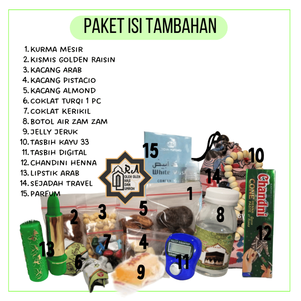 

Paket Hampers Tambahan Oleh-Oleh Haji dan Umroh Satuan