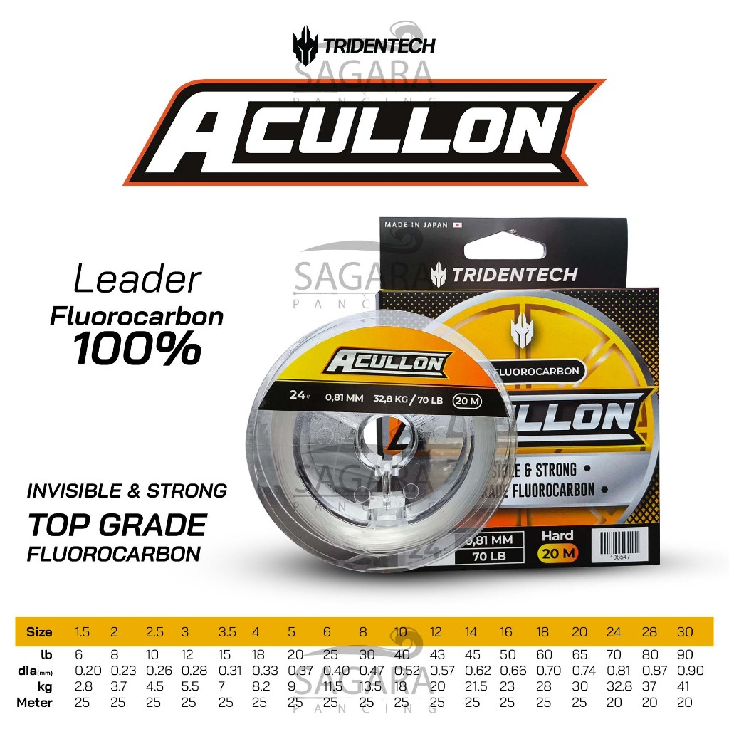 Senar Leader Acullon Leader Tridentech 100% FluoroCarbon Senar Pancing Kaku Hard