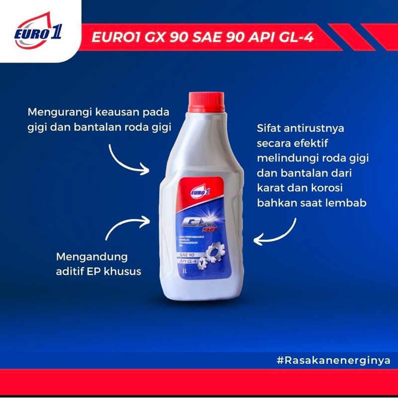 Oli Gardan Mobil EURO1 GX90