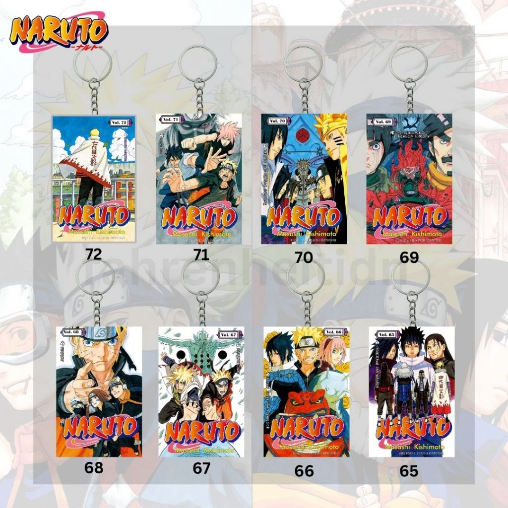GANCI / GANTUNGAN KUNCI KOMIK NARUTO (2 SISI) | VOL 72 - 49