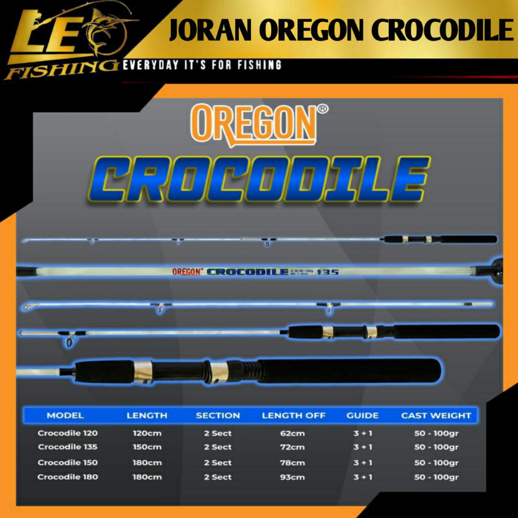 JORAN OREGON CROCODILE TRANSPARAN PANJANG 120 150 JORAN PANCING TERLARIS JORAN FIBER SOLID SAMBUNG 2