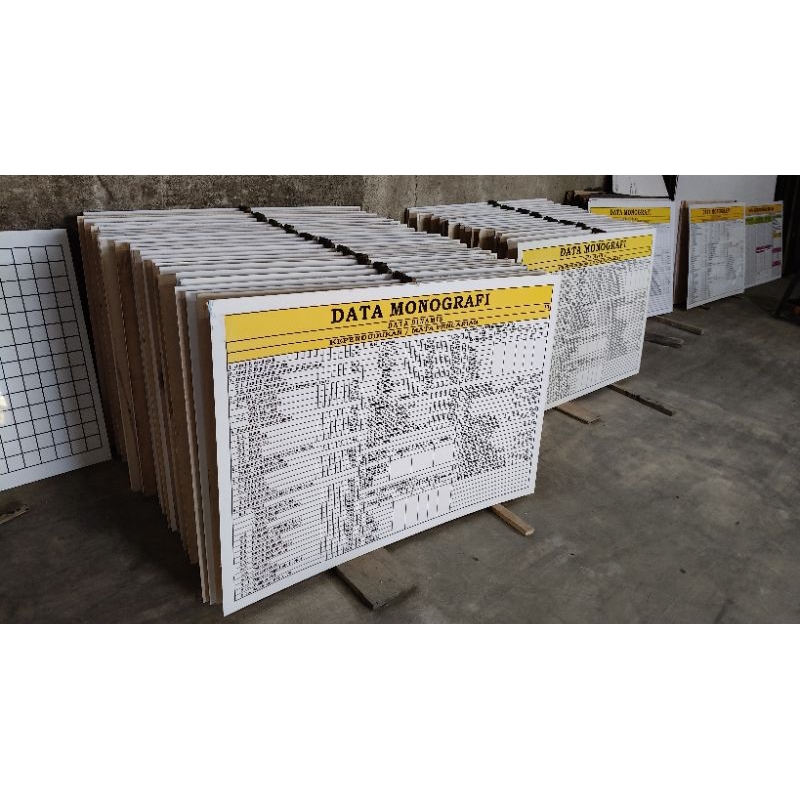 

papan data monografi desa no 10, data dinamis kependudukan/mata pencaharian