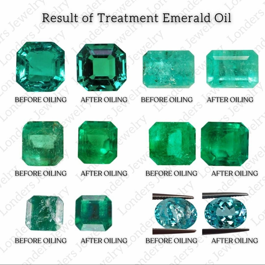 LONDERS Natural Emerald Oil for ZAMRUD / SKIN CARE ZAMRUD 5ML