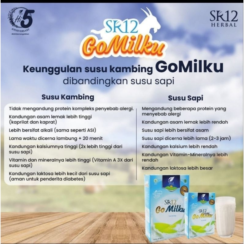 

Susu Gomilku SR12