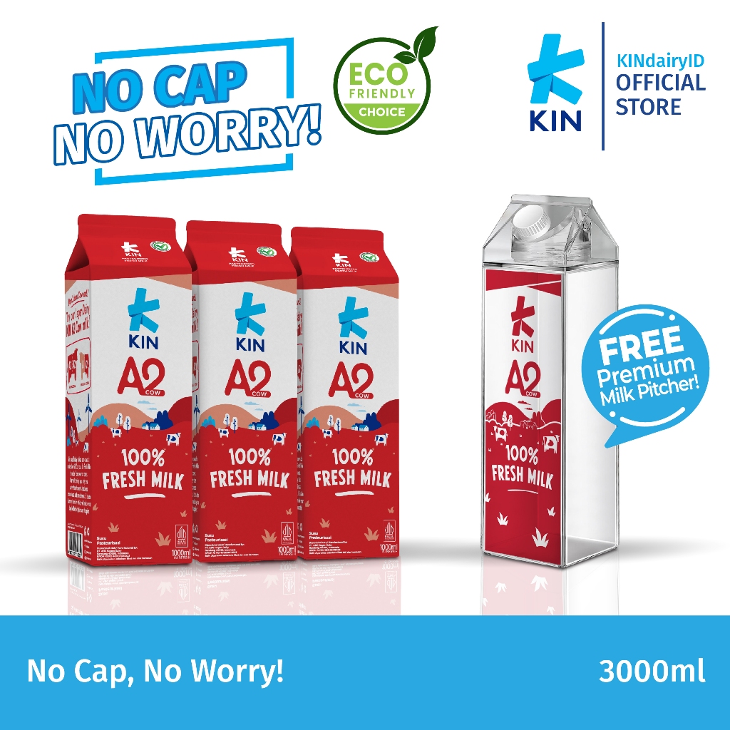 

No Cap, No Worry!
