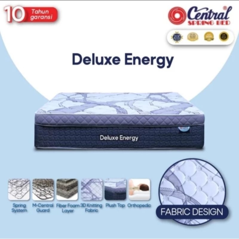 Kasur SpringBed Central Deluxe Energy Kasur Central