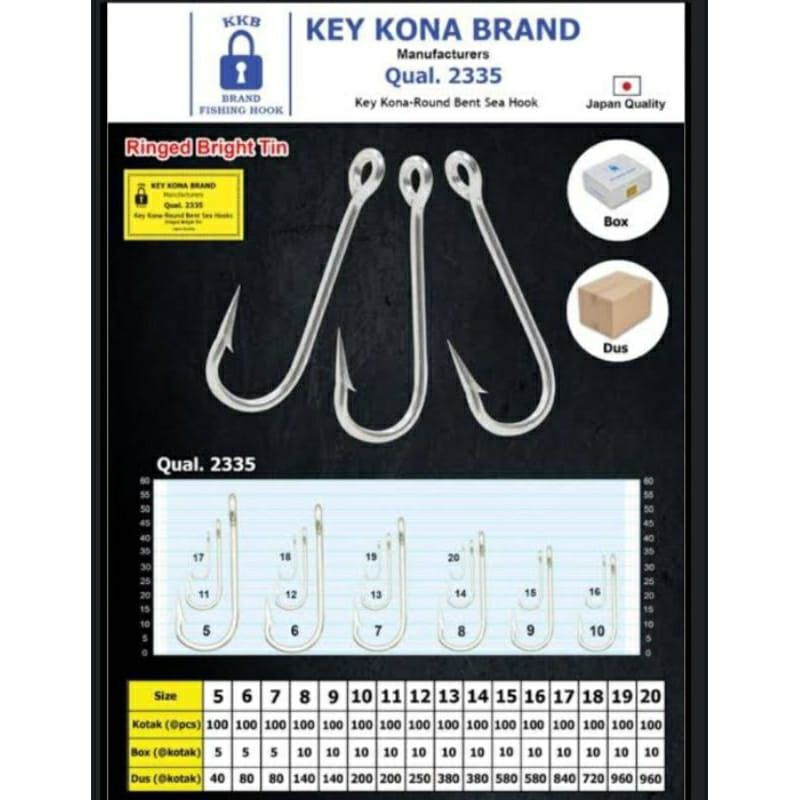 kail pancing Key kona brand kkb 2335