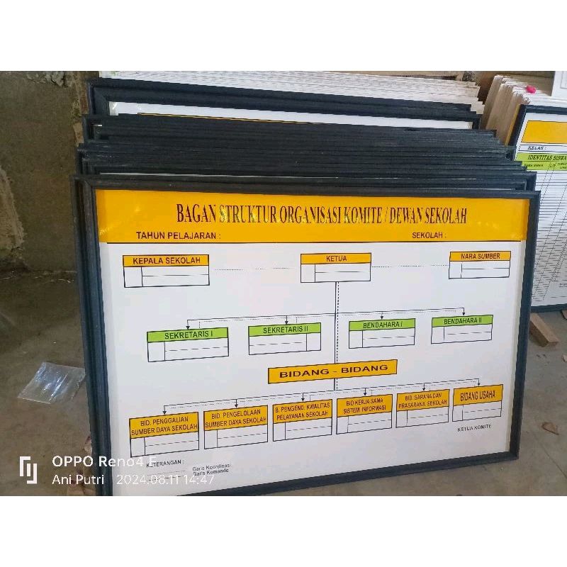 

papan data sekolah murah. produksi papan data sekolah