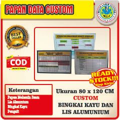 

PAPAN DATA UKURAN 80x120CM CUSTOM