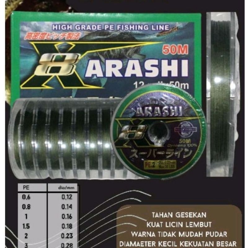 Senar PE Arashi X8 50meter