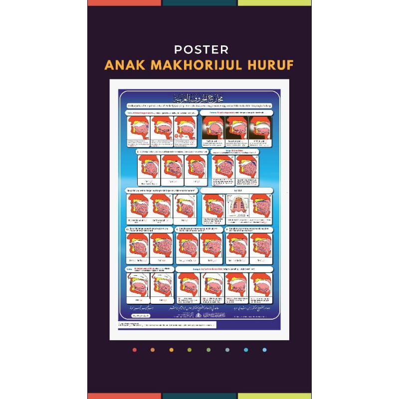 

poster makhraj huruf