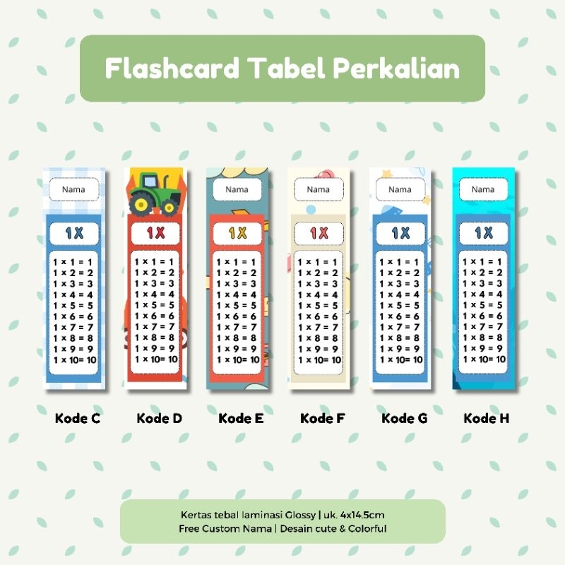 Flashcard Tabel Perkalian Pembagian Penjumlahan Pengurangan