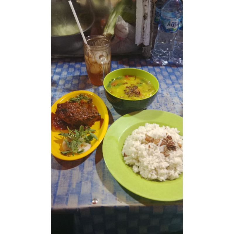 

aymbakarmadu