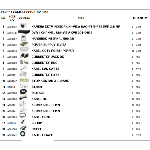 PAKET CAMERA CCTV 1 CHANNEL UNIVIEW 5MP