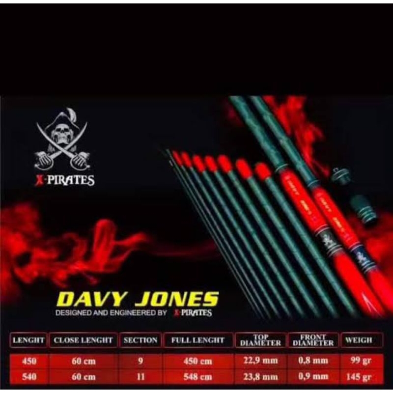 JORAN TEGEK DAVY JONES X-PIRATES 450 & 540