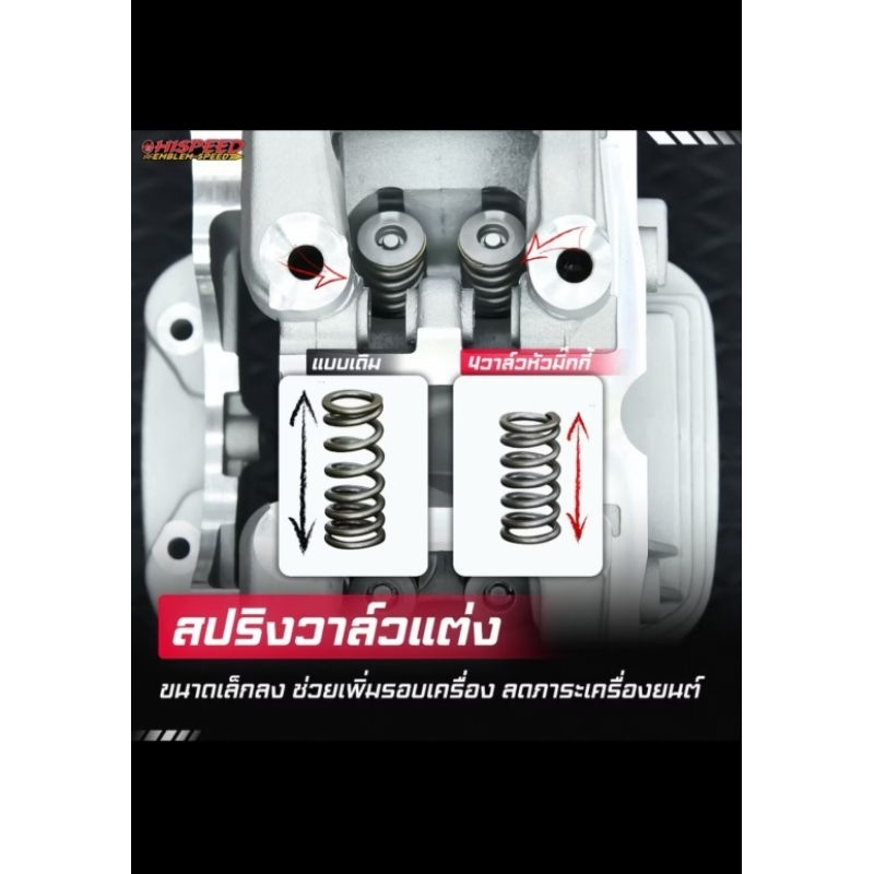 Head 4 Klep DOHC Mickey Mouse untuk KPH [ Supra x 125 / Karisma / Kirana ] & Yamaha Mio Made in Hi -