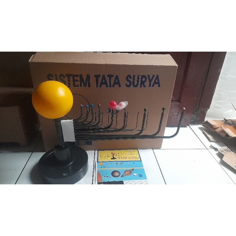 MODEL TATA SURYA EDUKASI PENDIDIKAN