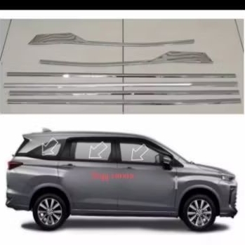 list kaca samping mobil avanza xenia 2022-2024