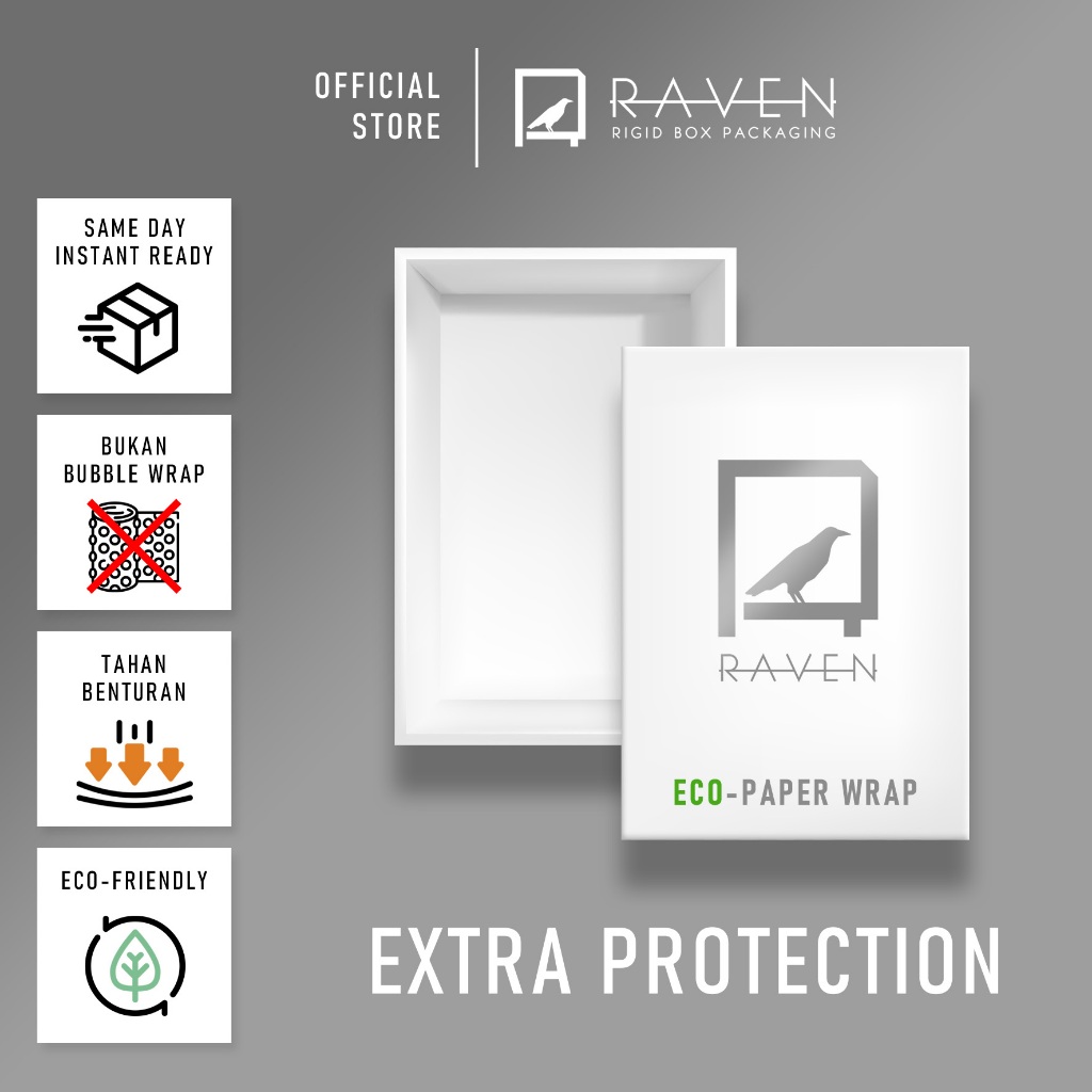 

EXTRA PROTECTION (Pelindung Tambahan Box) *1 Extra Protection utk 1 box* / ECO PAPER WRAP / PAPER BOARD