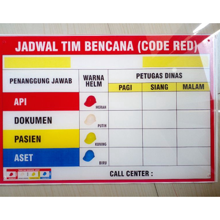 

KODE O68F Papan Informasi Red Code Petugas Jaga Siaga Bencana