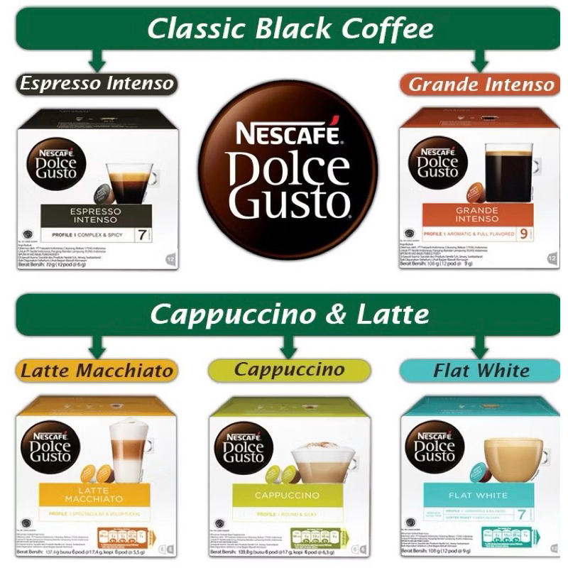 

Nescafe Dolce Gusto Capsule Coffee NDG Original All Varian