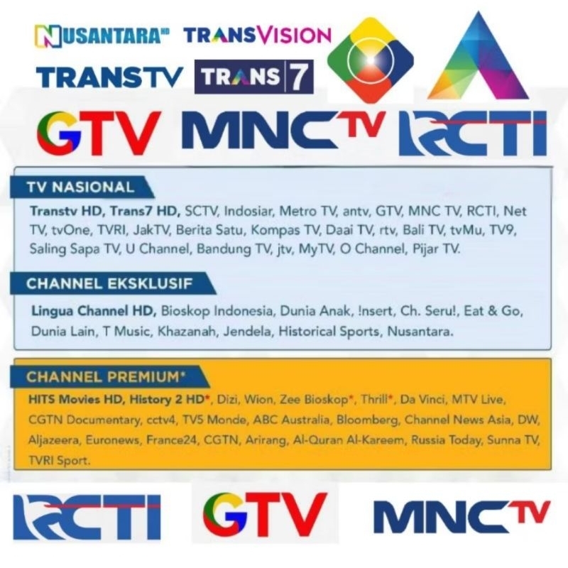 PAKET GOLD TRANSVISION NUSANTARA HD