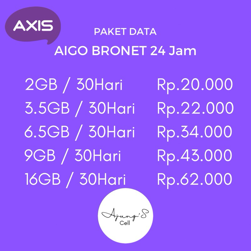 PAKET DATA AXIS BULANAN