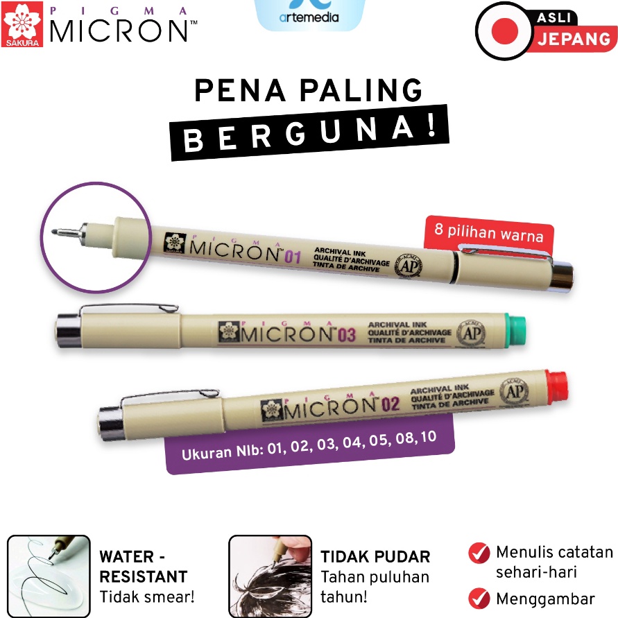 

FG2 Sakura Pma Micron Drawing Pen 1 2 3 4 5 Pment Ink