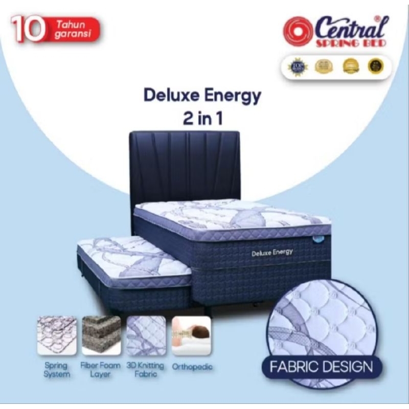Kasur Springbed 2in1 90x200 Deluxe Central Energy Kasur Plustop Kasur Anak Kasur Tingkat