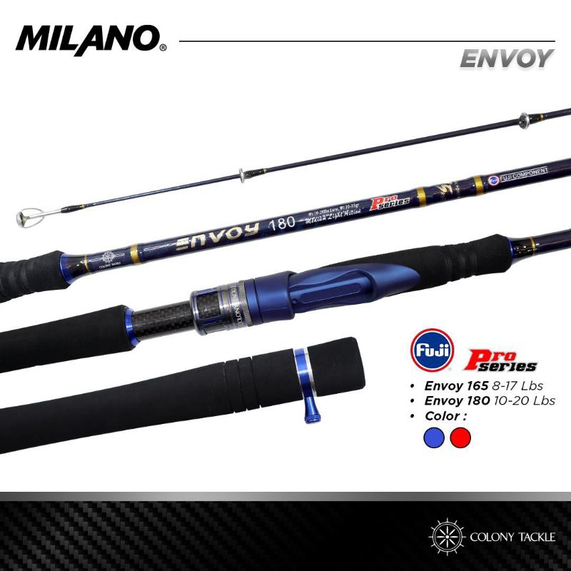 joran milano strade 165/180cm