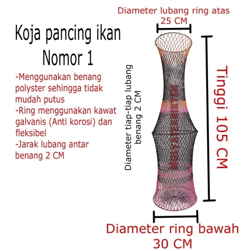 Koja pancing ikan keramba ikan