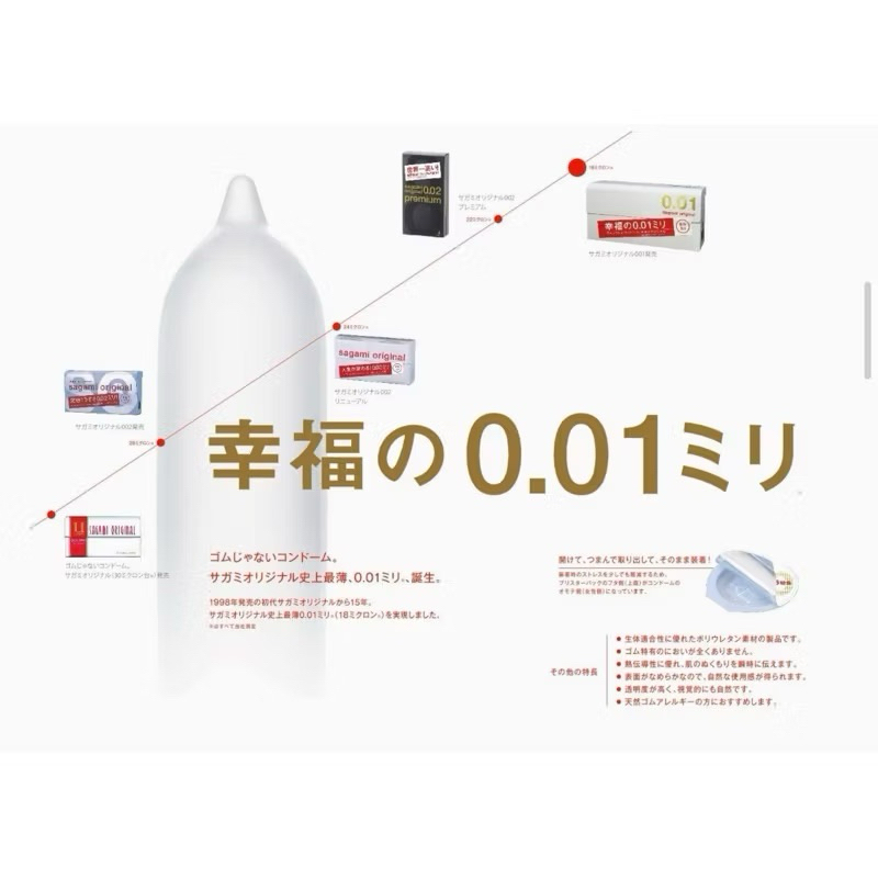 Apotik_Nugroho Stock - Kondom Sagami 0.01 Import Japan (Kondom Tertipis)