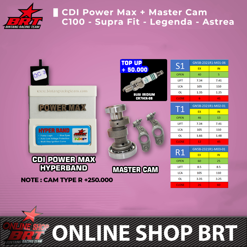 PAKET CDI & MASTER CAM NOKEN AS BRT C100 ASTREA GRAND SUPRA X SUPRA FIT REVO 100 LEGENDA PRIMA WIN
